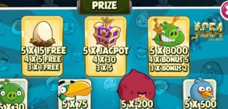 Tìm hiểu về Nổ Hũ Angry Birds